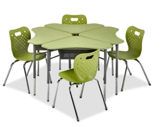 Alumni Educational Resources: Boomerang Desk