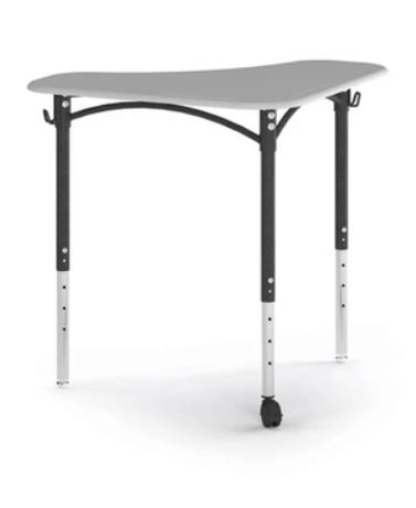 Alumni Educational Resources: Boomerang Desk