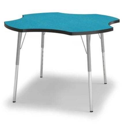 Alumni Educational Resources: Creativity Clover Table