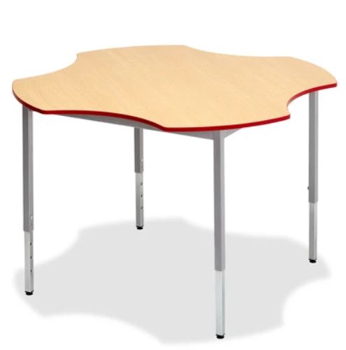 Alumni Educational Resources: Honor Roll Clover Table