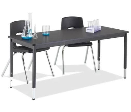 Alumni Educational Resources: Honor Roll Science Table