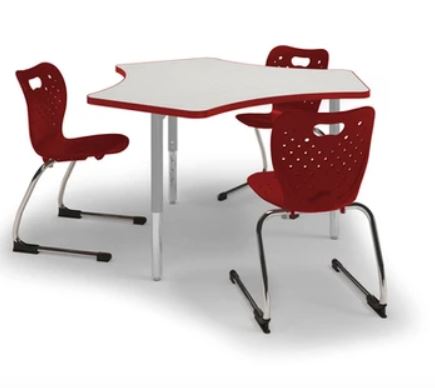 Alumni Educational Resources: Inspire Gear Table