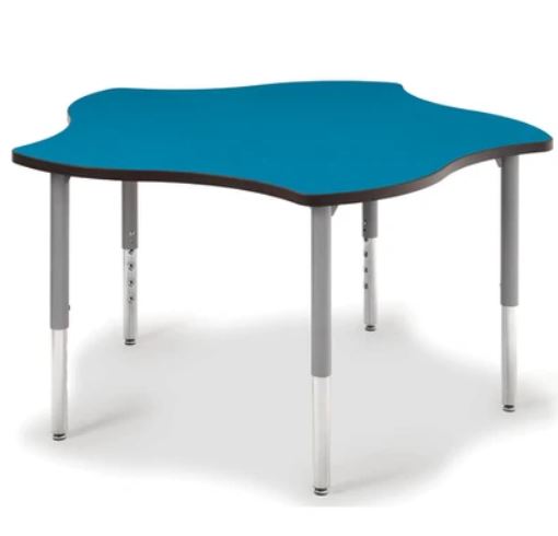 Alumni Educational Resources: Inspire Star Table