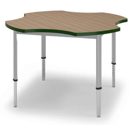 Alumni Educational Resources: Integrity Clover Table
