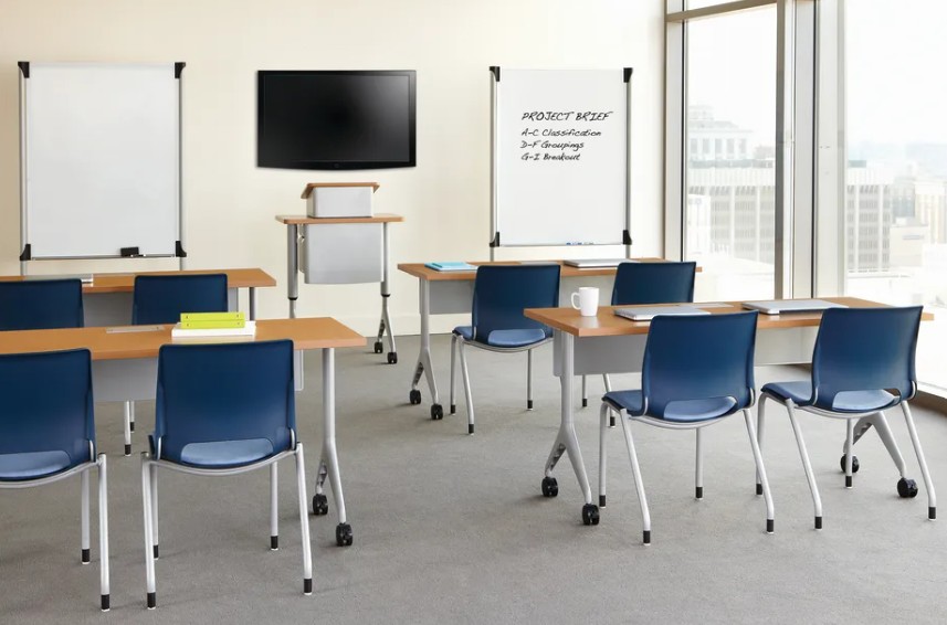 HON Motivate Training Tables