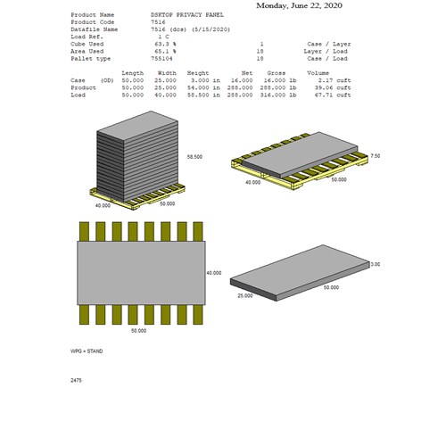 Desktop Privacy & Wellness Panel - 47.5"W x 23.5"H